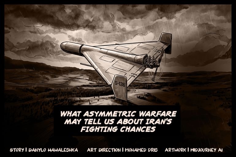 What asymmetric warfare may tell us about Iran’s fighting chances
