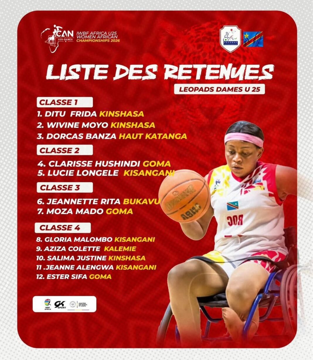 Basket sur fauteuil-CAN U25 (D) : la compétition débute ce samedi à Kinshasa