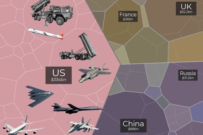 Which US and Israeli military companies are profiting from the Iran war?