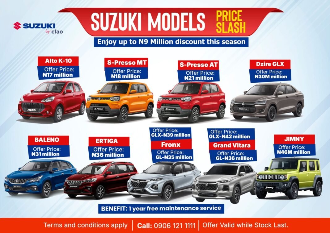 Suzuki Announces Price Slash on all Vehicle Models