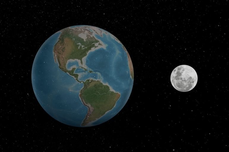 A visual guide to Artemis II and previous missions to the moon