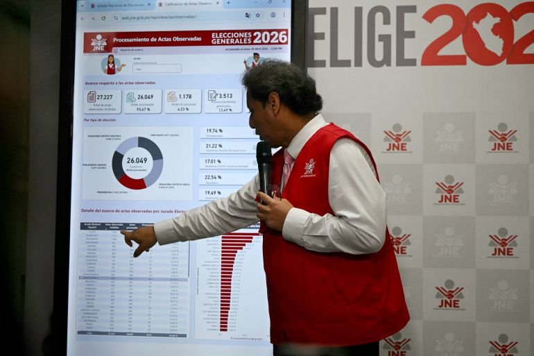 Peru’s election chief steps down amid frustration over long vote count
