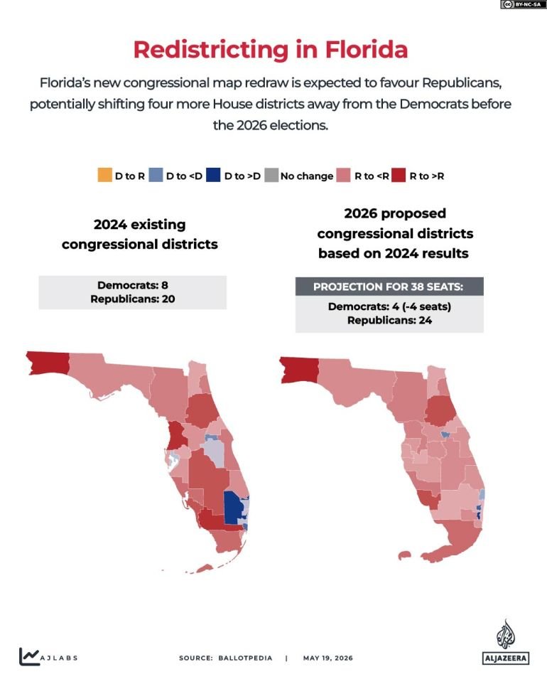How the shape of a map can determine the US midterm elections