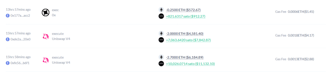 Ethereum Memecoin Explodes 442% After Whale Flips $81K Into $524K