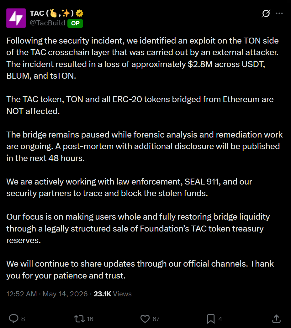 Hackers Drain $2.8M From TAC Protocol Bridge: TON’s DeFi Gateway Under Fire