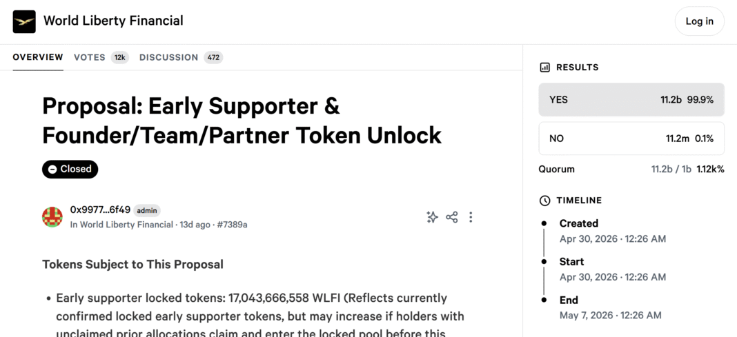 62 Billion WLFI Token Unlock Schedule Goes Live